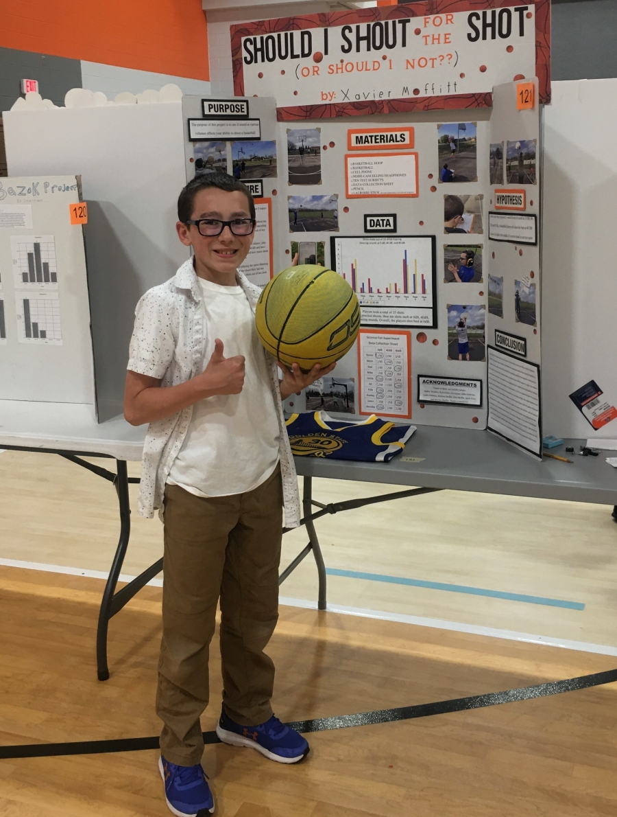 6th grade science fair